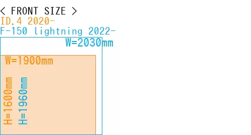 #ID.4 2020- + F-150 lightning 2022-